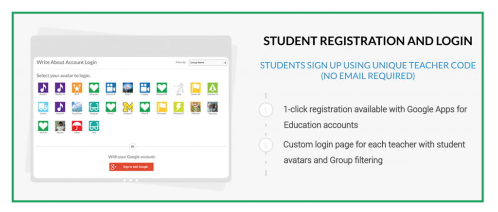 Write About interface registration page.
