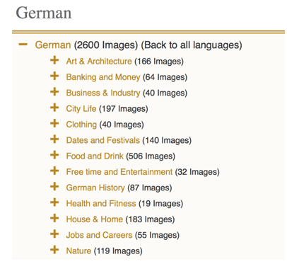 CAPL German images sorted by categories.