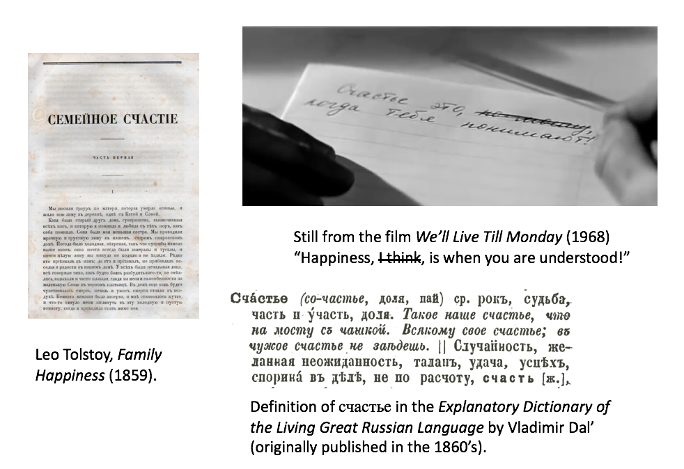 Picture 3 - Supplementary Materials for the Lesson on Счастье (Happiness)