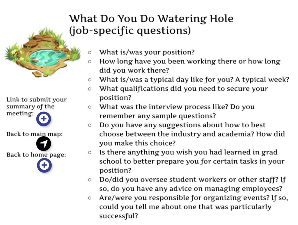 Picture 3 - What Do You Do Watering Hole (job-specific questions) What is/was your position? How long have you been working there or how long did you work there? What is/was a typical day like for you? A typical week? What qualifications did you need to secure your position? What was the interview process like? Do you remember any sample questions? Do you have any suggestions about how to best choose between the industry and academia? How did you make this choice? Is there anything you wish you had learned in grad school to better prepare you for certain tasks in your position? Do/did you oversee student workers or other staff? If so, do you have any advice on managing employees? Are/were you responsible for organizing events? If so, could you tell me about one that was particularly successful?