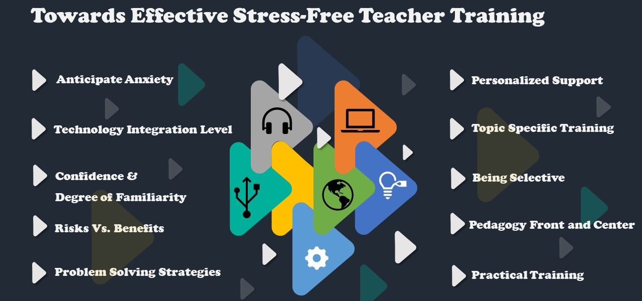 Towards Effective Stress-Free Teacher Training