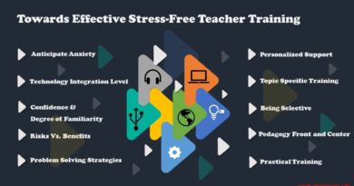 Towards Effective Stress-Free Teacher Training