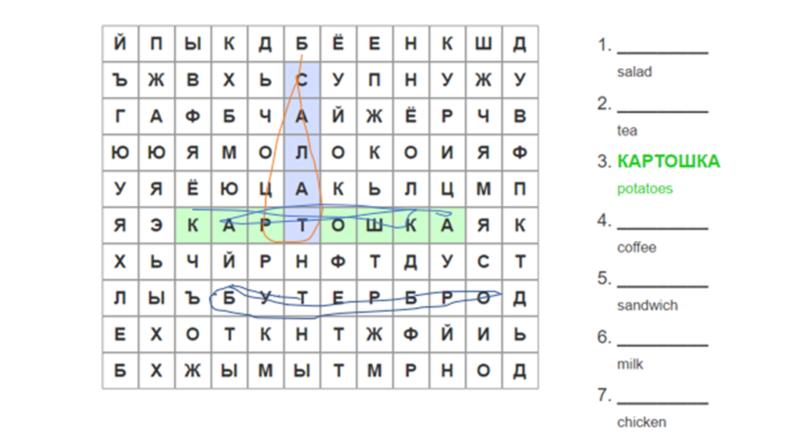 Picture 3: Example of a synchronous activity using Zoom Annotate and a word grid app.