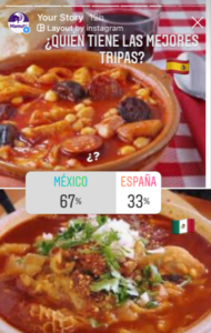 Polls about food