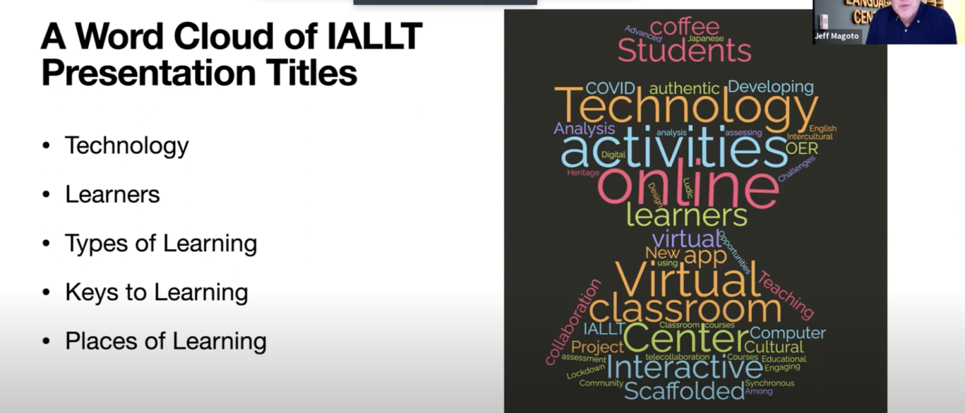 a word cloud of IALLT presentation titles