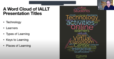 a word cloud of IALLT presentation titles
