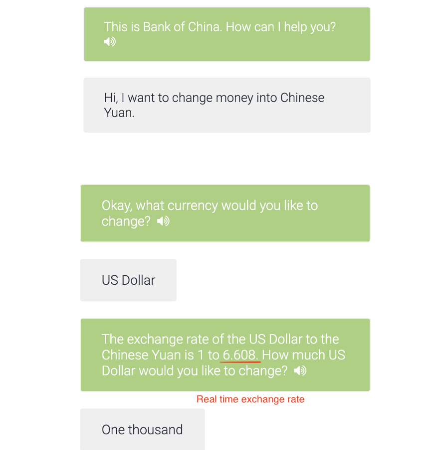 Picture 2 - Currency Exchange Rate API - This is Bank of China. How can I help you? - Hi I want to change money into Chinese Yuan. - Okay, what currency would you like to change? - US Dollar - The exchange rate of the US Dollar to the Chinese Yuan is 1 to 6.608. How much US Dollar would you like to change? - One thousand