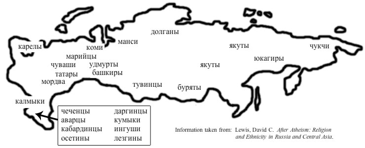 Picture 1 - Map of nationalities in Russia - the words are written right on the map rather than by using colors and a legend