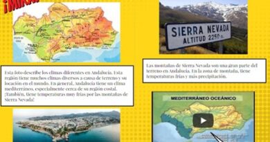Picture 2 - Students use colorful background design and image cropping to make text and images stand out, including pictures and videos of maps