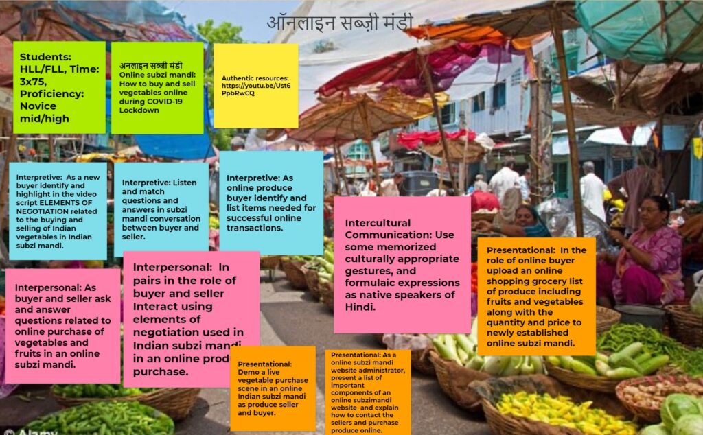 Picture 3 - ऑनलाइन सब्ज़ी मंडी (Online Vegetable Market): Example of building Hindi language proficiency using Mote - Mote is integrated as a technology tool to support online interpersonal communicative tasks, sticky notes that have tasks related to buying vegetables at a market