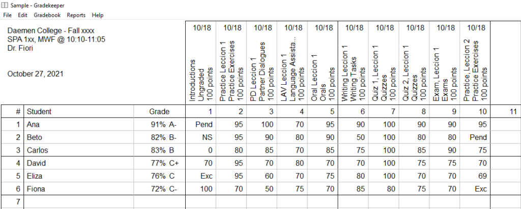 Picture 1 - Sample Gradekeeper Grid, Windows Desktop Version, shows student names, average grade, assignments, and grades for assignments in a grid format