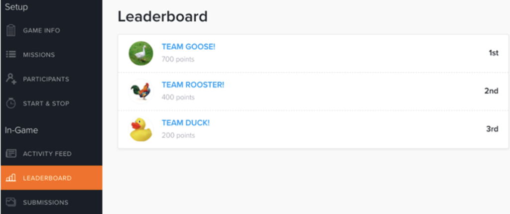 Picture 12 – Leaderboard during one live game - There are 3 teams listed: Team Goose! (700 points), Team Rooster! (400 points), Team Duck! (200 points)