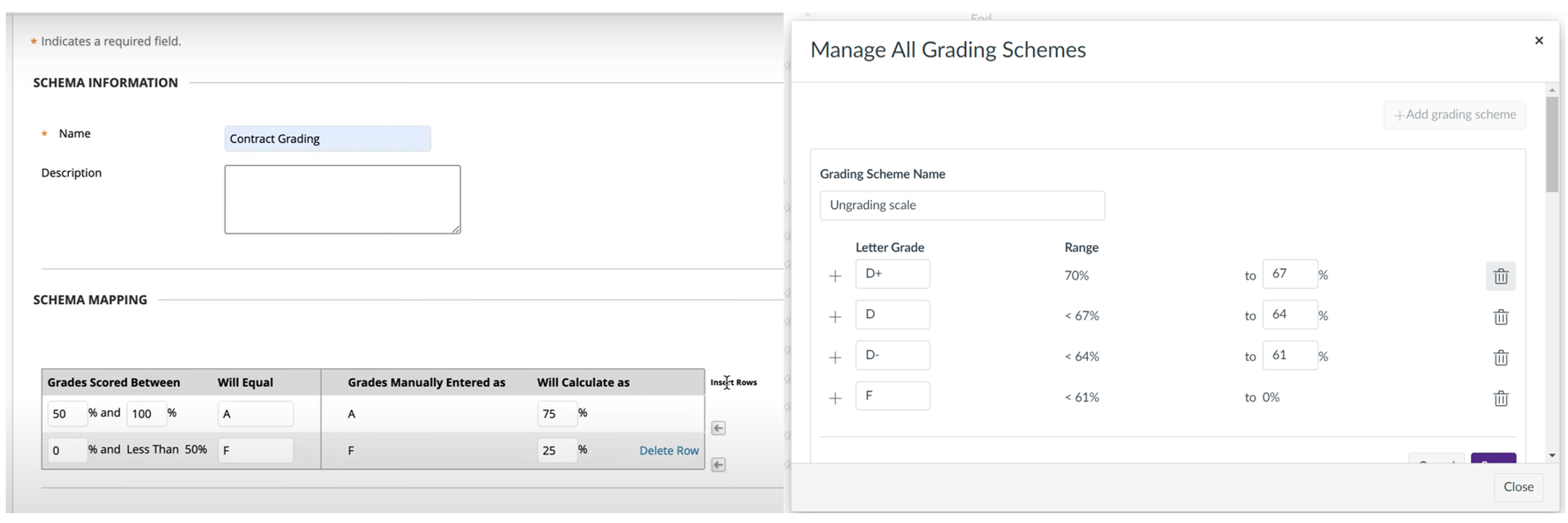 Picture 3 - Selecting the number of minimal grading options in Blackboard (left) and Canvas (right) - Blackboard, under schema information, the name of the schema is contract grading. grades scored between 50 and 100 will equal A. 0% to 50% will be F; for Canvas under manage all grading schemas, grading scheme name is ungrading scale