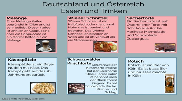 Picture 2 - German Poster Presentation: Traditional German & Austrian Cuisine. Image of an electronic poster that includes images of German and Austrian dishes, along with text in German about the dishes