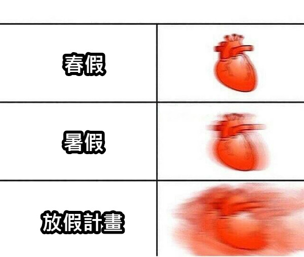 Picture 1 – A meme with a heart getting more and more excited, with Chinese texts of spring break, summer break, and vacation plan