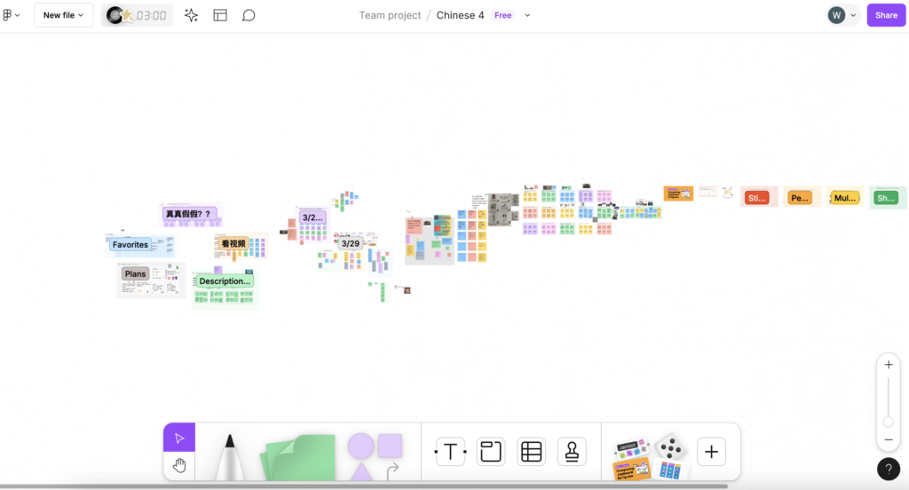 Picture 1 – A sample FigJam board (zoomed out version) - interface with various drawing tools and a layout with more than 10 activities