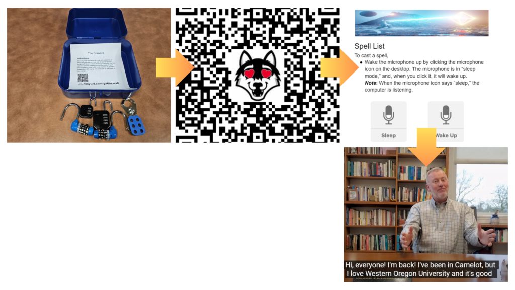 Picture 11 - Puzzle 5 Path: step 1: the breakout EDU case with various locks; step 2: a QR code; step 3: a spell list; step 4: a picture of the university president with the words: Hi, everyone! I'm back! I've been in Camelot, but I love Western Oregon University and it's good..."