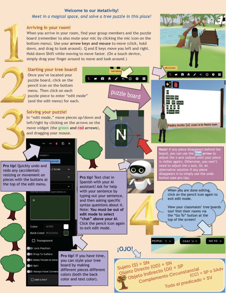 Picture 10 — Directions sheet - Has screenshots and arrows and numbers for steps. 1. Arriving in your room! 2. Starting your tree board! 3. Solving your puzzle! Scattered around are some "Pro tips".