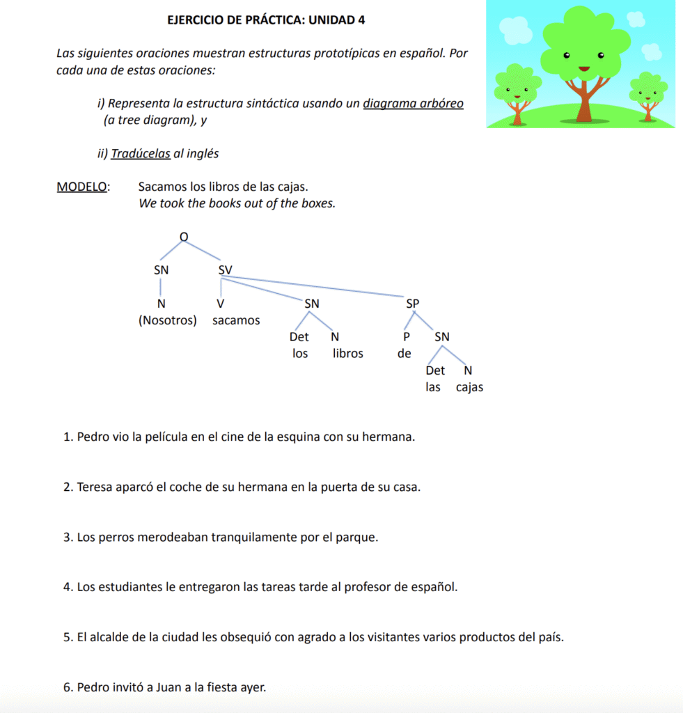  Picture 4 — Syntax activity worksheet - has trees on the right and some instructions in Spanish on the left, a model syntax tree, and sentences in Spanish below