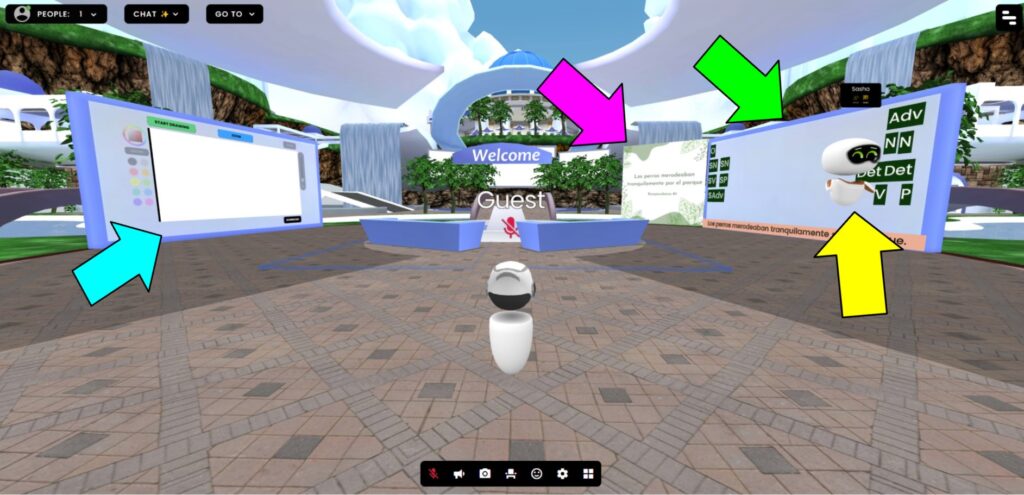 The setup of a puzzle room (puzzle #3 in the “Aeropolis” environment). There are the puzzle pieces arranged on the board (indicated with a green arrow), the interactive whiteboard (indicated with a blue arrow), a Canva image of the sentence (indicated with a pink arrow), and the embodied AI agent (indicated with a yellow arrow).