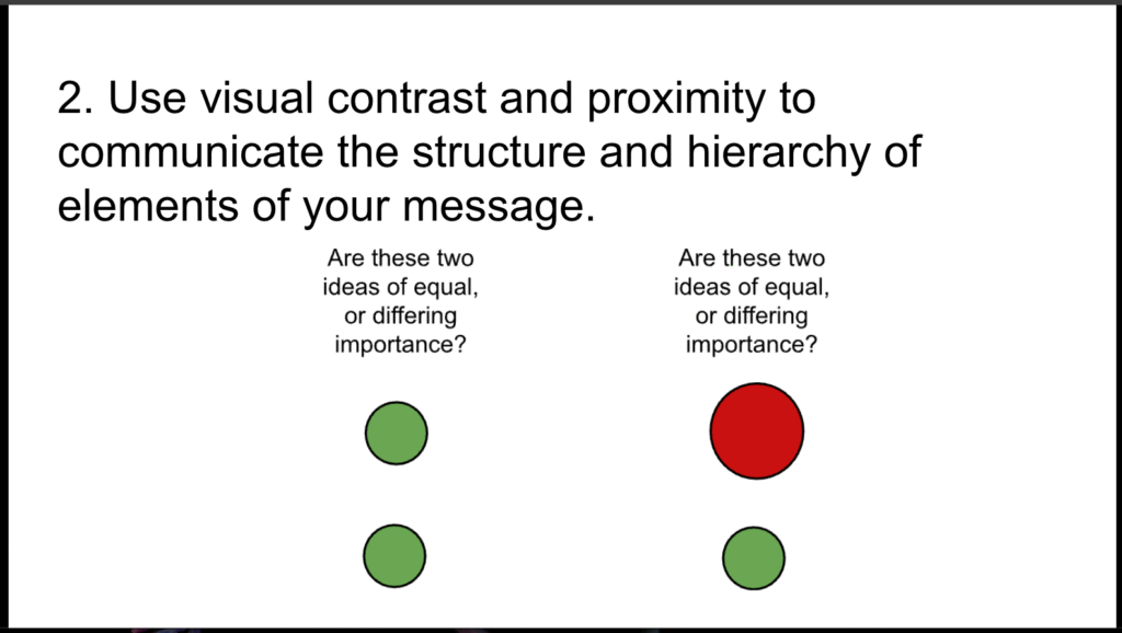 Picture 3 - How does contrast communicate a hierarchy? - 2. Use visual contrast and proximity to communicate the structure and hierarchy of elements of your message. Has two small green circles and then the question - Are these two ideas of equal, or differing importance? And then one small green and one large red circle - Are these two ideas of equal, or differing importance?