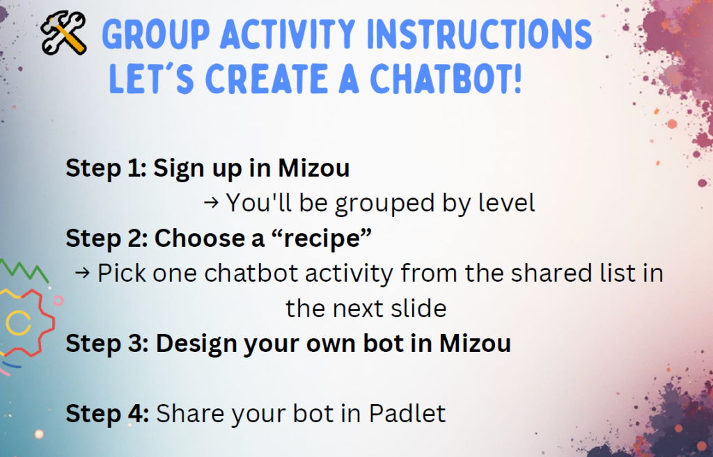 Picture 5 – Slides used to scaffold the professional development activity during the MIWLA session - Group activity instructions - let's create a chatbot! step 1: sign up in mizou; step 2: choose a "recipe"; step 3: design your own bot in Mizou; step 4: share your bot in Padlet
