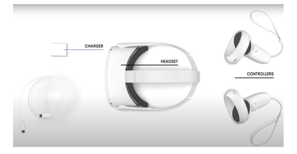 Picture 3 - Meta Quest 2 headset – currently not manufactured because Quest 3 and Quest 3s models are on the market - has a picture of a headset with its charger, cord, and controllers