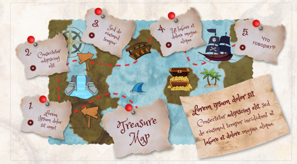 A picutre of a treasure map with 5 stops listed on it. This “Treasure Map” template has a very appealing visual design, but the special fonts do not carry over to Cyrillic letters, which you can see in #5 above, where Cyrillic text appears in a different font