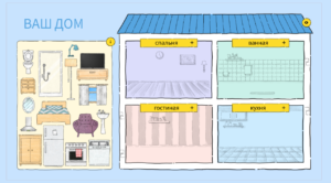 A template that asks learners to drag furniture to the correct room of the house - the right side shows an outline of a house with four rooms, the left side has images of furniture