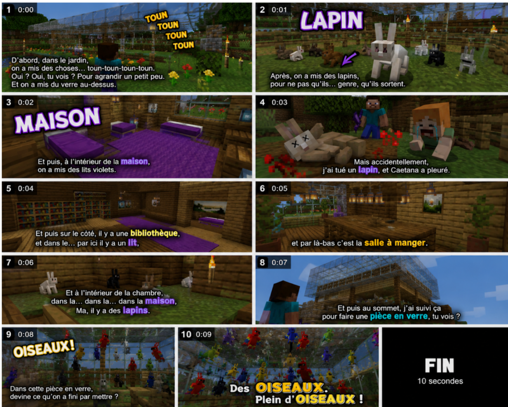 10 comic panels with Minecraft scenes that include glass buildings and rabbits and birds. Text: D’abord, dans le jardin, on a mis des choses... toun-toun-toun-toun. Oui ? Oui, tu vois ? Pour agrandir un petit peu. Et on a mis du verre au-dessus. Après, on a mis des lapins, pour ne pas qu’ils... genre, qu’ils sortent. Et puis, à l’intérieur de la maison, on a mis des lits violets. Mais accidentellement, j’ai tué un lapin, et Caetana a pleuré. Et puis sur le côté, il y a une bibliothèque, et dans le... par ici il y a un lit, et par là-bas c’est la salle à manger. Et à l’intérieur de la chambre, dans la... dans la... dans la maison, Ma, il y a des lapins. Et puis au sommet, j’ai suivi ça pour faire une pièce en verre, tu vois ? Dans cette pièce en verre, devine ce qu’on a fini par mettre ? Des OISEAUX. Plein d’OISEAUX !